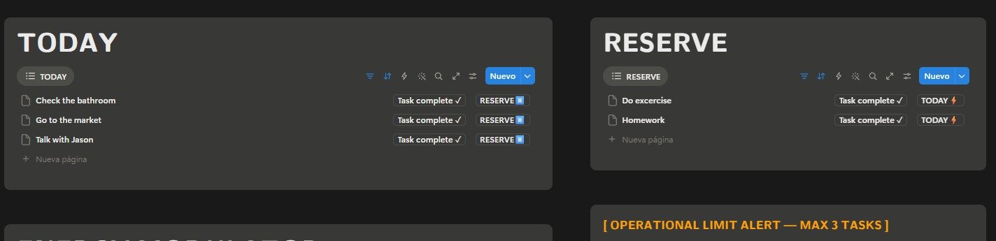 Screenshot of the Today and Reserve panels in Notion showing the day's active tasks.