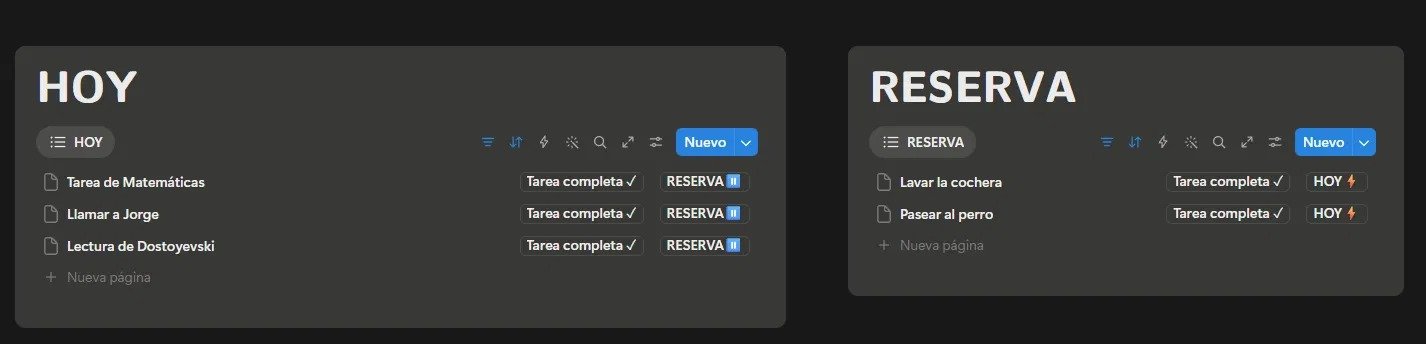 Captura de los paneles Hoy y Reserva en Notion mostrando las tareas activas del día.